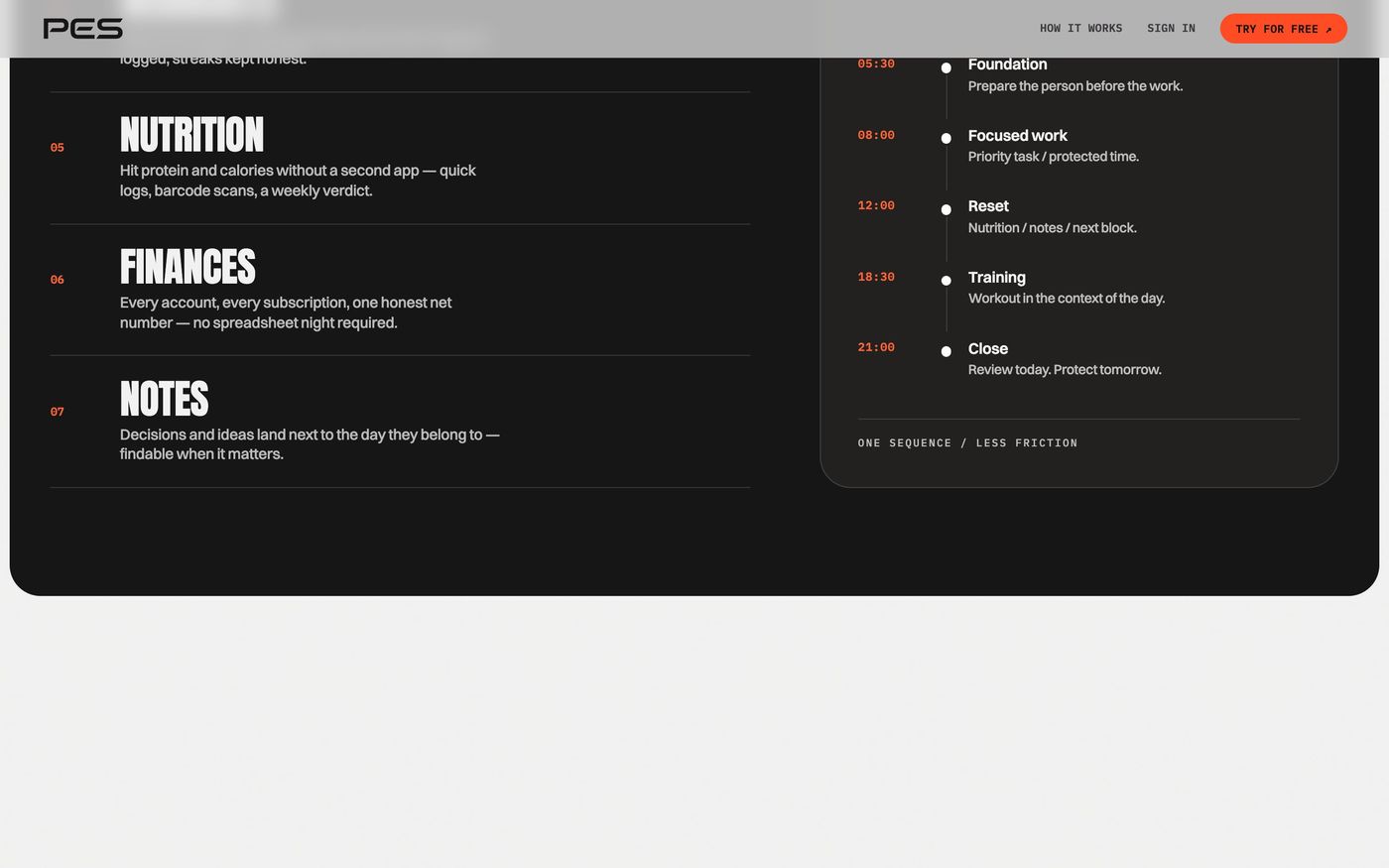 Module list beside the operating day timeline